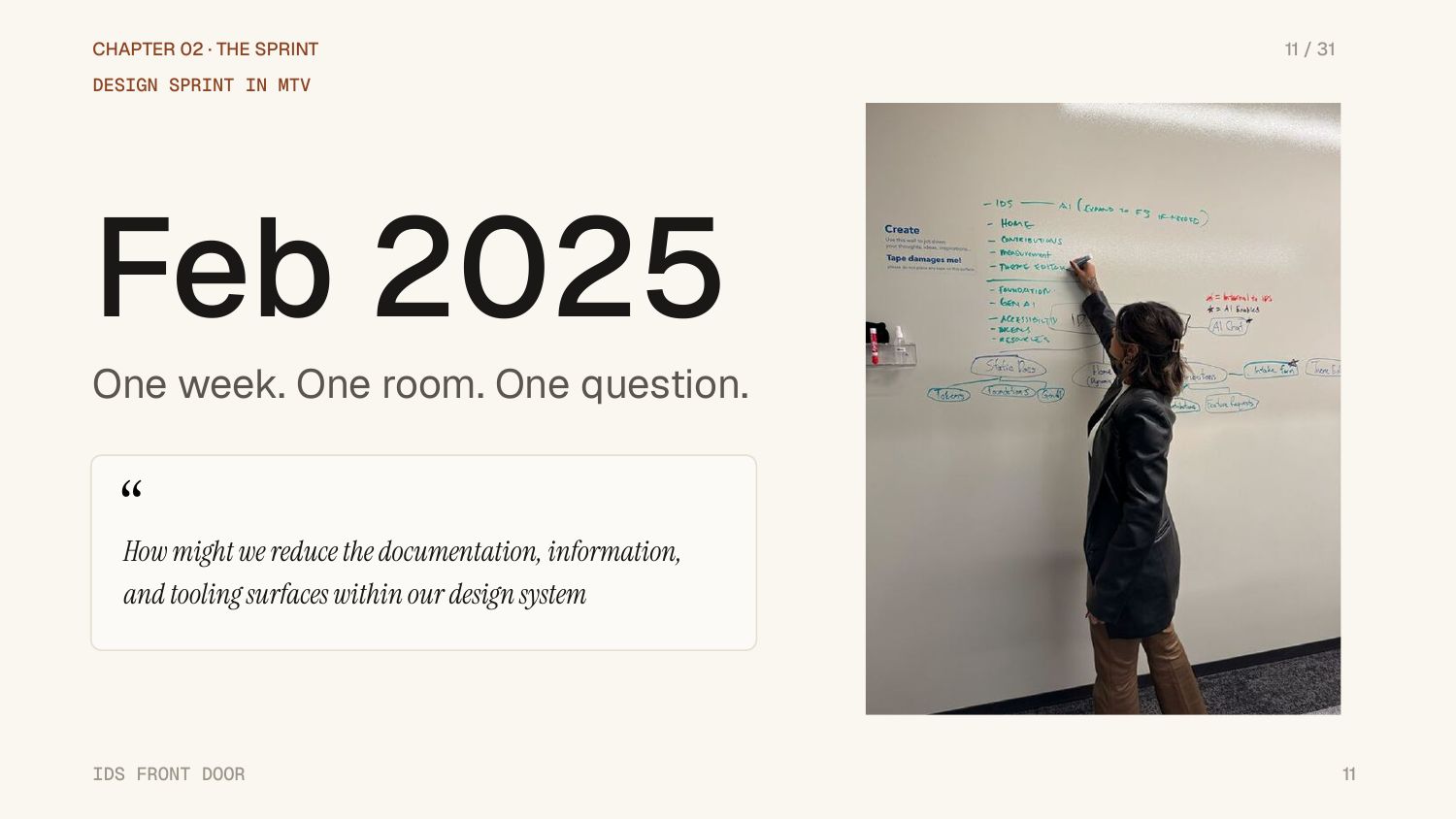 Design sprint whiteboard in Mountain View
